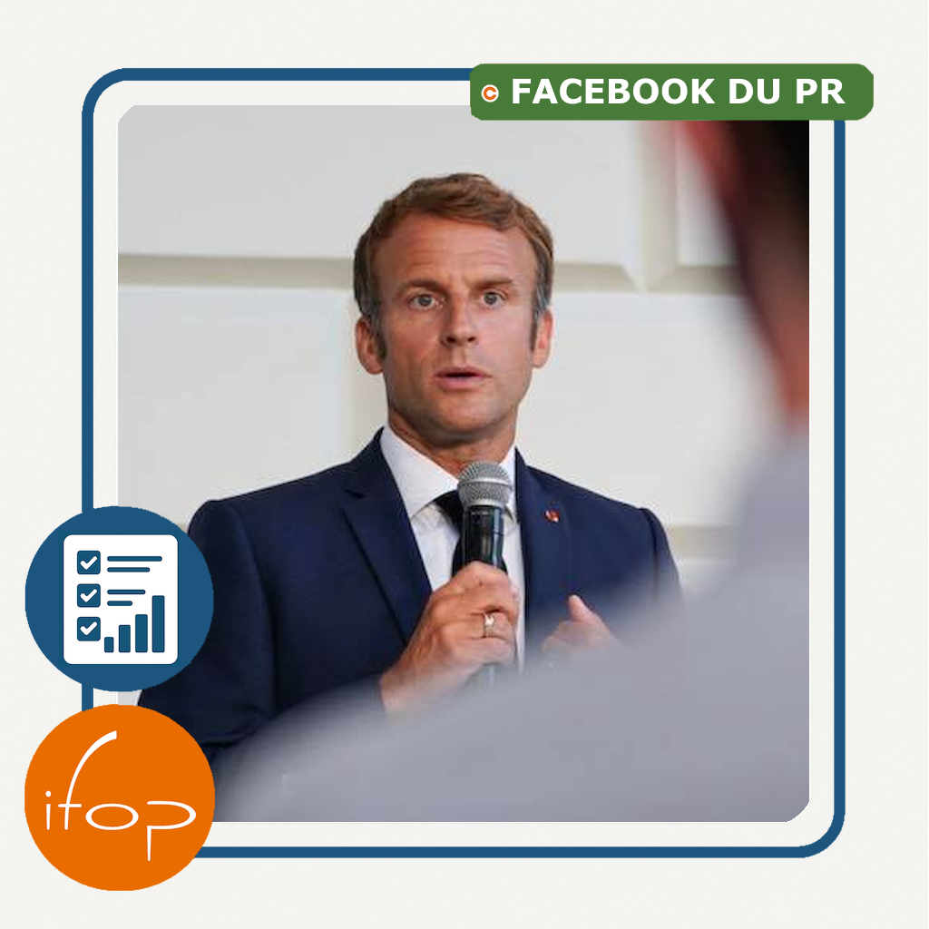 FRANCE - POPULARITE